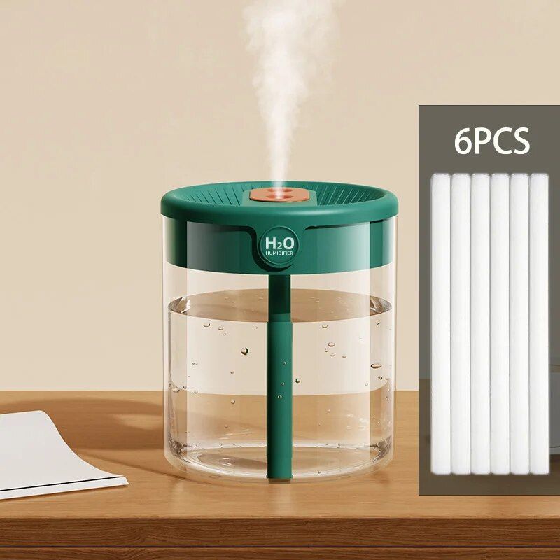 Green - With 6 Filters