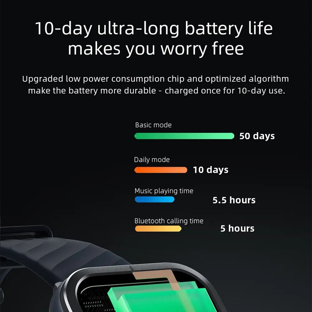 HD Touchscreen Smartwatch with Heart Rate & SpO2 Monitoring, 70 Sports Modes, 10-Day Battery - Image 6