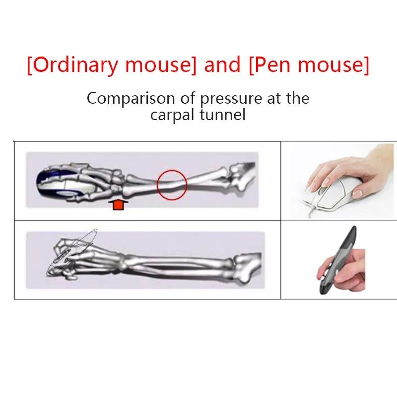 2.4G Wireless Pen Mouse - Image 3