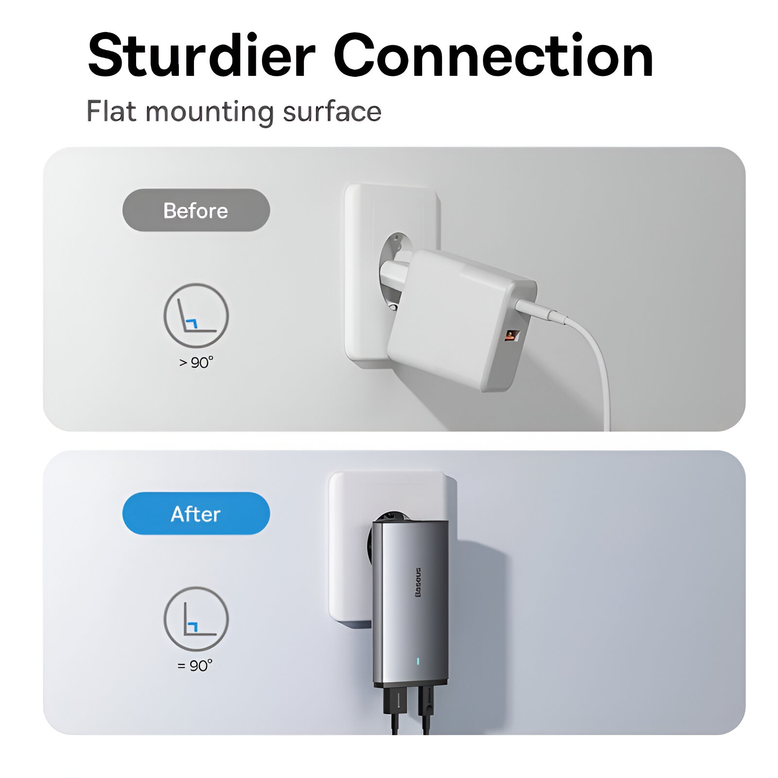 65W GaN Charger for Apple Devices - Image 4