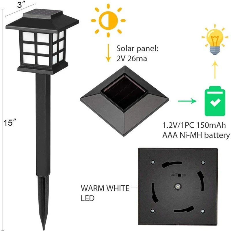 Outdoor LED Solar Pathway Lights - Image 6
